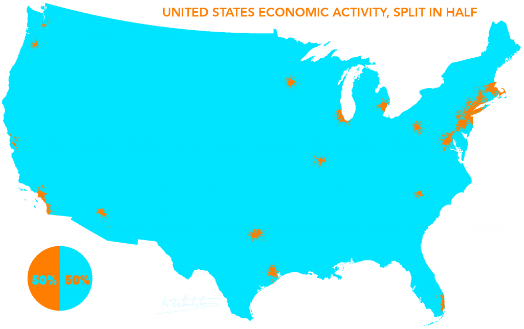 US GDP in Halves